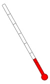 m3 thermometer